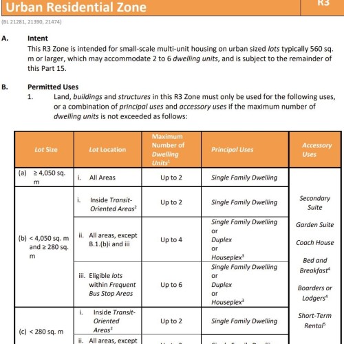 Photo 5 at 9488 127a Street, Queen Mary Park Surrey, Surrey Photo 5 at 9488 127a Street, Queen Mary Park Surrey, Surrey