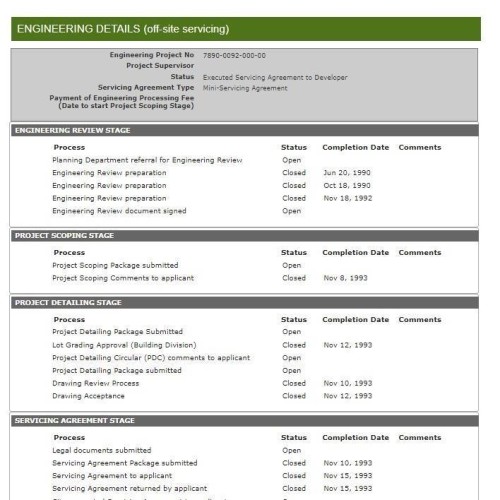 Photo 28 at 15023 72 Avenue, East Newton, Surrey Photo 28 at 15023 72 Avenue, East Newton, Surrey