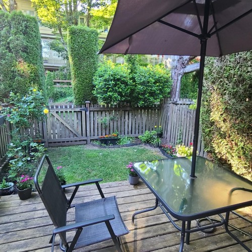 Photo 8 at 57 - 15030 58 Avenue, Sullivan Station, Surrey Photo 8 at 57 - 15030 58 Avenue, Sullivan Station, Surrey