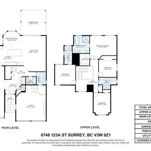 Photo 30 at 6748 123a Street, West Newton, Surrey Photo 30 at 6748 123a Street, West Newton, Surrey