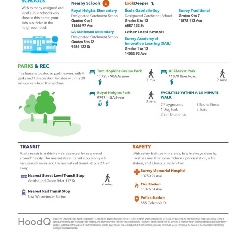 Photo 39 at 11660 98a Avenue, Royal Heights, North Surrey Photo 39 at 11660 98a Avenue, Royal Heights, North Surrey