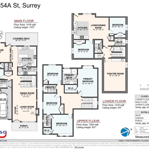 Photo 2 at 7715 154a Street, Fleetwood Tynehead, Surrey Photo 2 at 7715 154a Street, Fleetwood Tynehead, Surrey