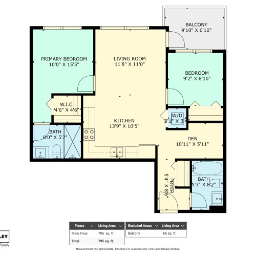 Photo 38 at 509 - 13439 94a Avenue, Queen Mary Park Surrey, Surrey Photo 38 at 509 - 13439 94a Avenue, Queen Mary Park Surrey, Surrey