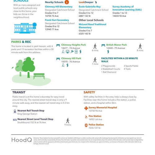 Photo 30 at 7599 149 Street, East Newton, Surrey Photo 30 at 7599 149 Street, East Newton, Surrey