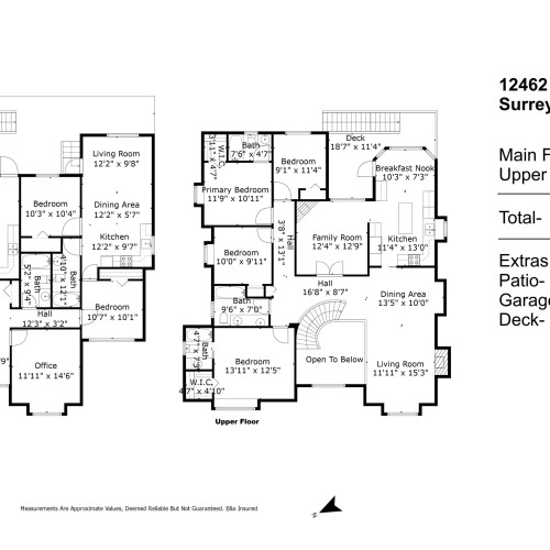 Photo 36 at 12462 93a Avenue, Queen Mary Park Surrey, Surrey Photo 36 at 12462 93a Avenue, Queen Mary Park Surrey, Surrey
