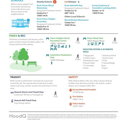 Photo 32 at 10418 Fraserglen Drive, Fraser Heights, North Surrey Photo 32 at 10418 Fraserglen Drive, Fraser Heights, North Surrey