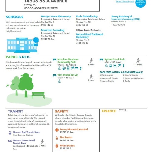 Photo 25 at 14308 68a Avenue, East Newton, Surrey Photo 25 at 14308 68a Avenue, East Newton, Surrey