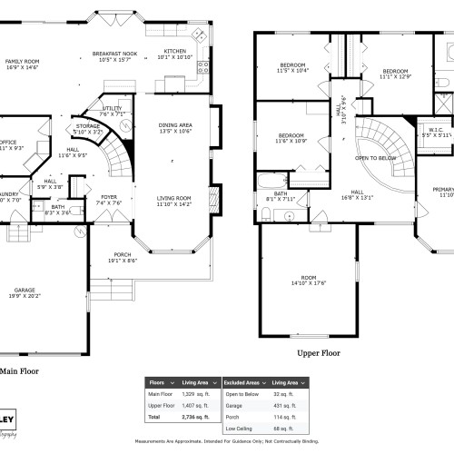 Photo 2 at 19113 62a Avenue, Cloverdale BC, Cloverdale Photo 2 at 19113 62a Avenue, Cloverdale BC, Cloverdale